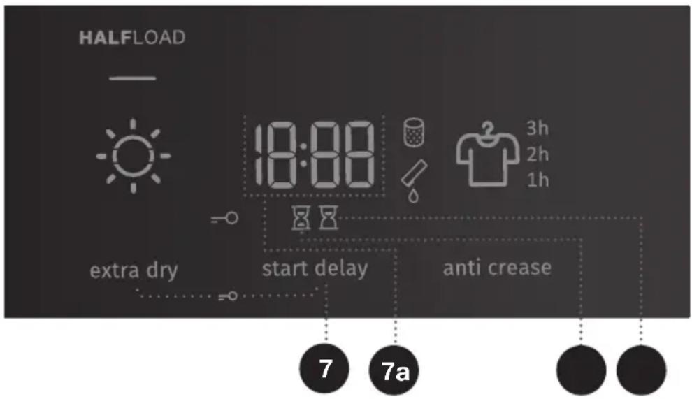 HALFLOAD 18:00 3h 2h 1h extra dry start delay anti crease 7 7a
