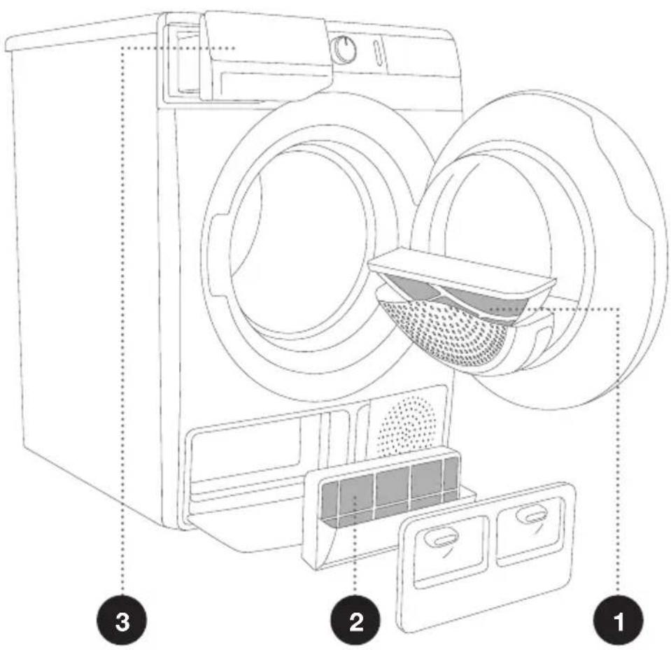 GORENJE DE82ILB/G - ÎNTRETINERE ŞI CURĂTARE - 1