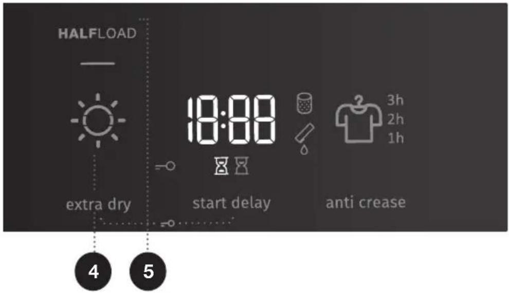 HALFLOAD 18:00 extra dry start delay anti crease 3h 2h 1h 4 5