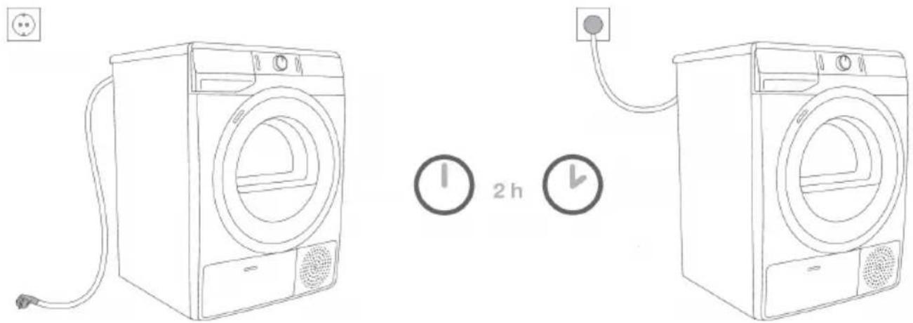GORENJE D2NE92/GN - Conectarealarețeauaelectrică - 1