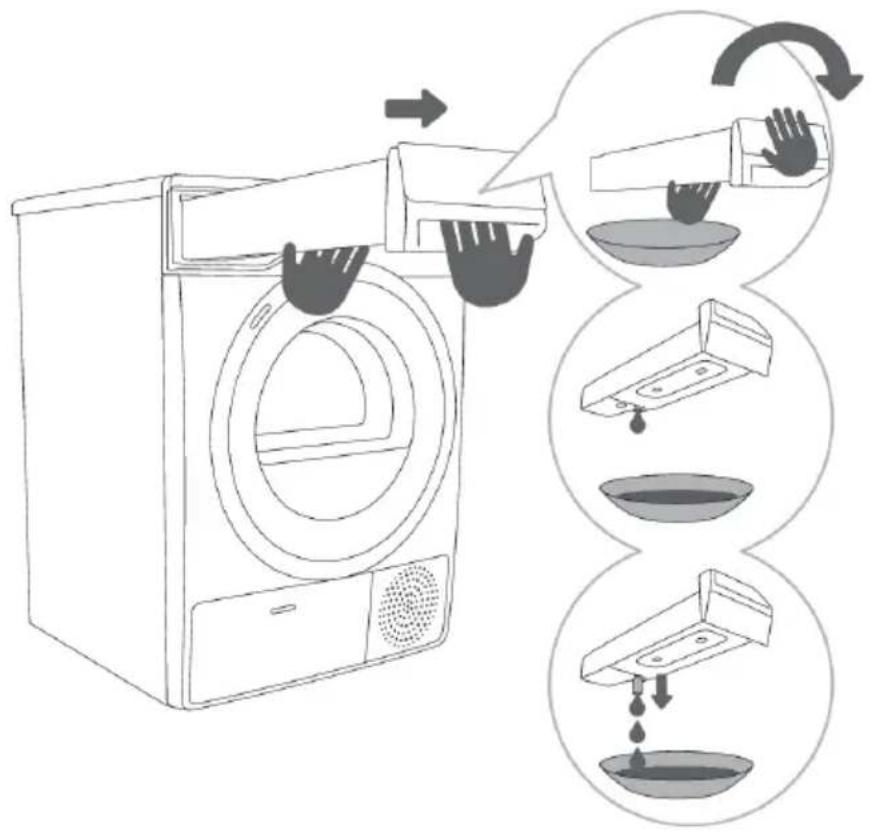 GORENJE D2NE92/GN - INFORMATIE! - 1