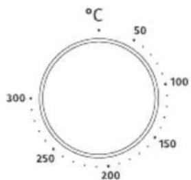 GORENJE BO6727E03WG - REGLAREATEMPERATURIIDEGĂTIRE - 1