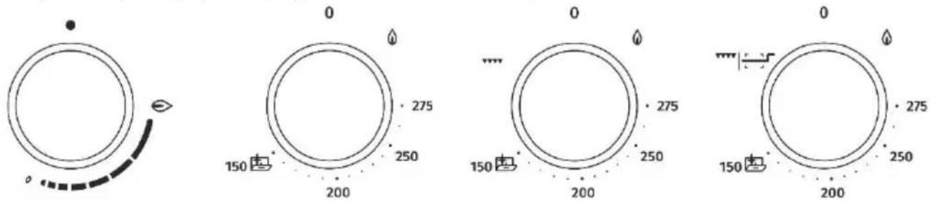 GORENJE GG5A11BEF - SELECTAREA SISTEMULUI DE GĂTIT - 1
