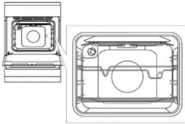 GORENJE GGI5C20WF - Prepararea alimentelor la rotisor (în functie de model) - 1