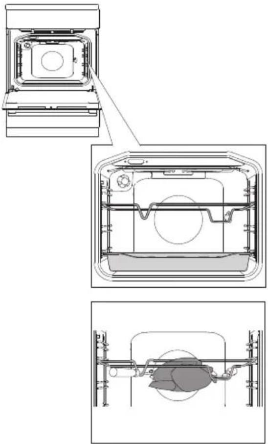 GORENJE G6111WH - Gătirea cu ajutorul rotisorului (în funcție de model) - 2