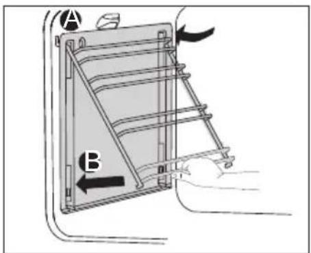A B