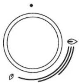 GORENJE GI6322WA - APRINDEREA ŞI UTILIZAREA ARZĂTORULUI (în funcție de model) - 2