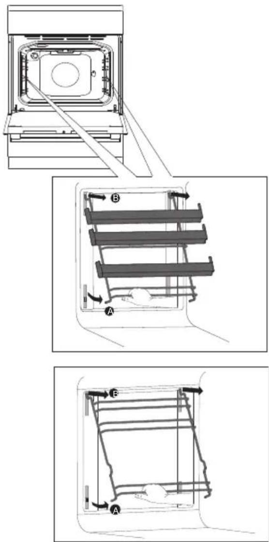 GORENJE GI6322WA - ÎNDEPĂRTAREA ȘI CURĂȚAREA GHIDAJELOR DE SÂRMĂ ȘI TELESCOPICE EXTENSIBILE - 1