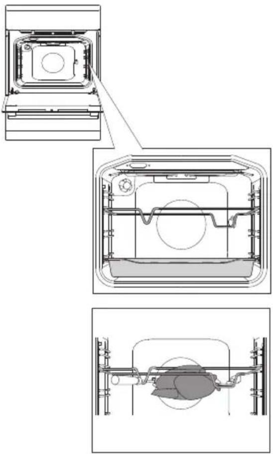 GORENJE GI6322WA - Rotisare (în funcție de model) - 2