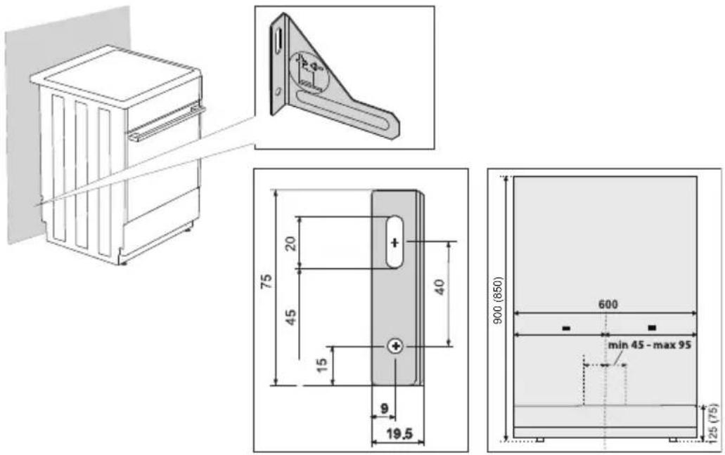 GORENJE GI6322WA - PREVENIREA RĂSTURNĂRII APARATULUI - 1
