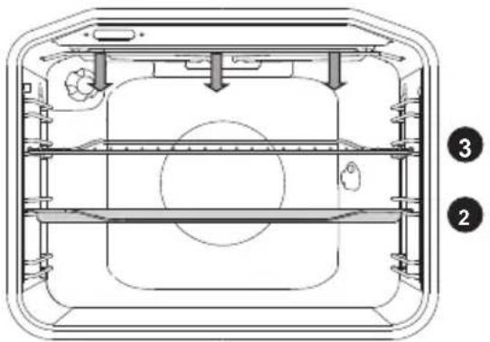 GORENJE GI6322WA - ÎNCĂLZITOR CU INFRAROŞU - 1