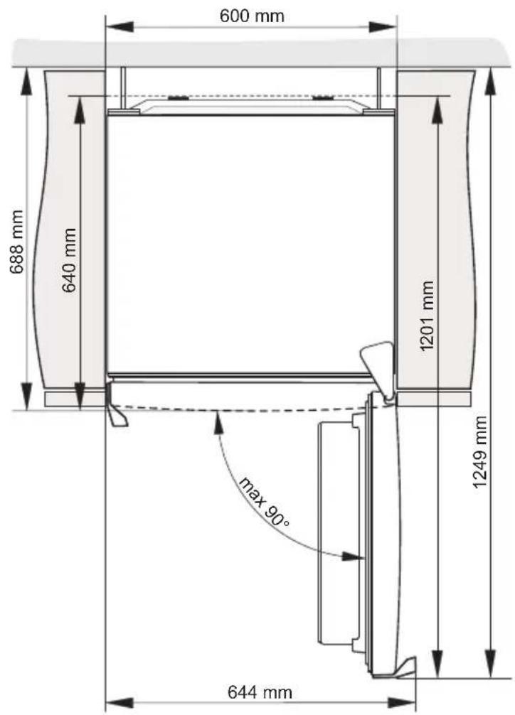 600 mm 688 mm 640 mm 1201 mm 1249 mm max 90° 644 mm