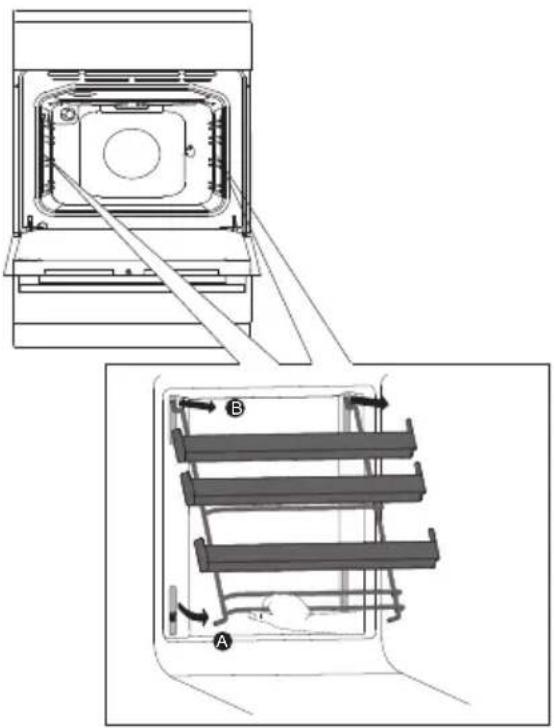 GORENJE KS6350XA - ÎNDEPĂRTAREA ȘI CURĂȚAREA GHIDAJELOR DE SÂRMĂ ȘI TELESCOPICE EXTENSIBILE - 1