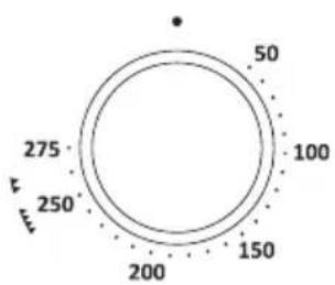 GORENJE KS6350XA - REGLAREA TEMPERATURII DE GĂTIT - 1