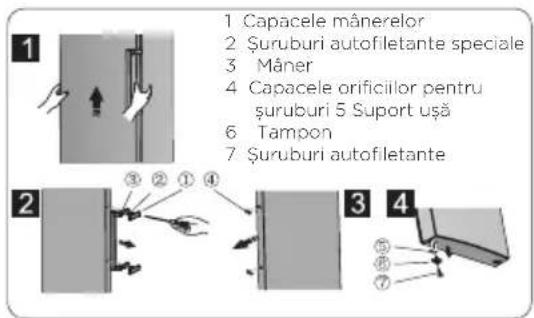 1 Capacele mânerelor 2 Şuruburi autofiletante speciale 3 Mâner 4 Capacele orificiilor pentru şuruburi 5 Suport uşă 6 Tampon 7 Şuruburi autofiletante