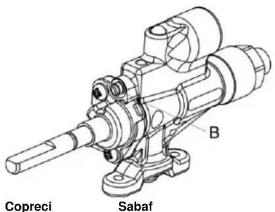 Copreci Sabaf B