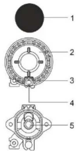 1 2 3 4 5