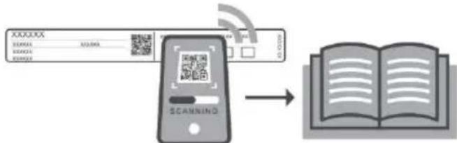 XXXXXX SINEMA 302004 SINEMA SCANNING →