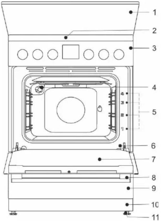 GORENJE GGI5C20XF - INFORMAȚIE! - 1