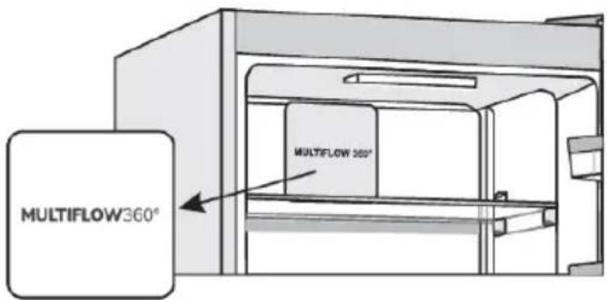 MULTIFLOW360° MULTIFLOW 360°