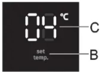 08°C set temp. C B