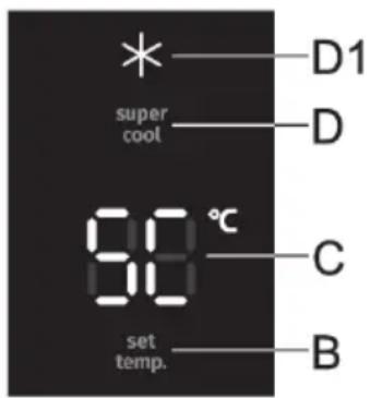 super cool 90 °C set temp. D1 D C B