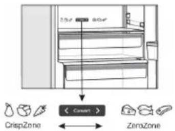 3.5x 8.0x CrispZone < Cover > ZeroZone