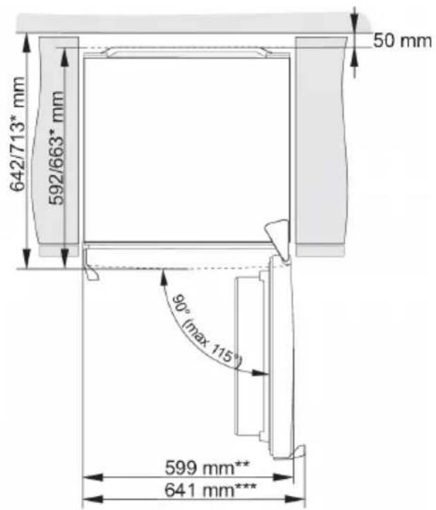 642/713* mm 592/663* mm 50 mm 90° (max 115°) 599 mm** 641 mm***