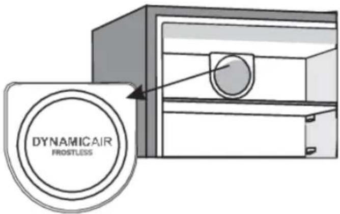 GORENJE RP619EAXL6 - Ventilator(DynamicAir)\* - 1