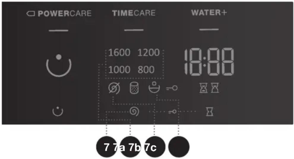 GORENJE WD9514AS - MOD DE SPĂLARE - 2