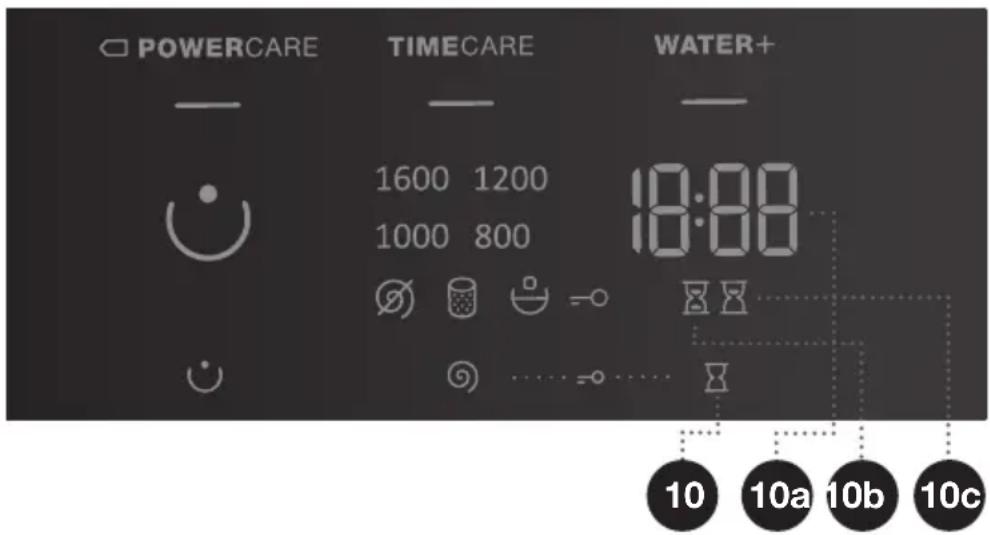 GORENJE WD9514AS - START DELAY Σ(ÎNCEPERE ÎNTÂRZIATĂ) - 1