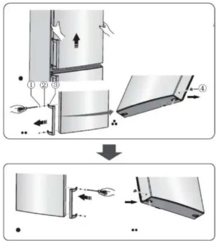 GORENJE RK6192EC4 - Notă: - 16