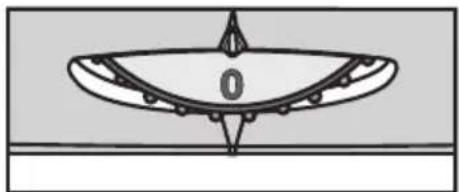GORENJE RK6192EC4 - PORNIREA/OPRIREA APARATULUI - 2