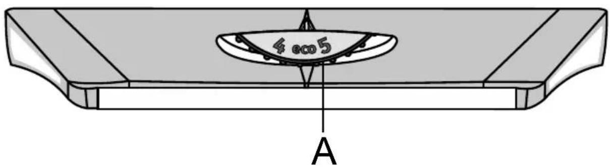 4 eco5 A