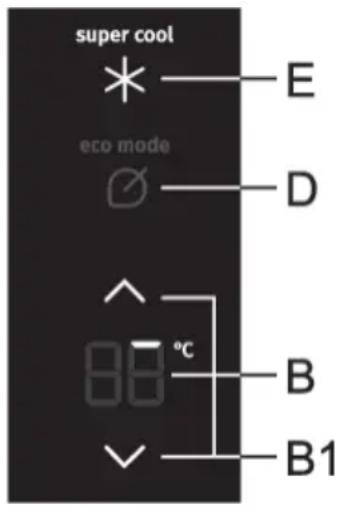 super cool * — E eco mode ∅ — D ^ — °C 88 — B ✓ — B1