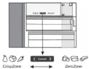 GORENJE NRC6193SXL5 - TransformareaZeroZoneîntr-unrecipientpentrufructeși legume\* - 1