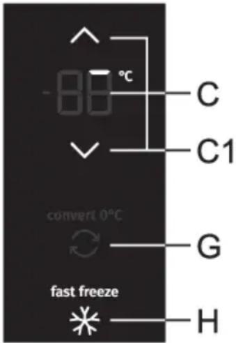 -86 °C C C1 convert 0°C G fast freeze H