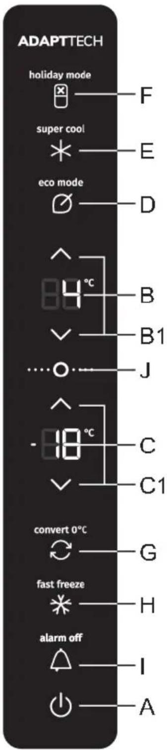 ADAPTTECH holiday mode F super cool E eco mode D 84°C B B1 ... J -88°C C C1 convert 0°C G fast freeze H alarm off I A