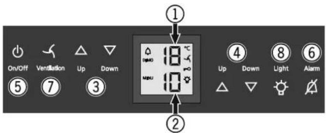 LIEBHERR IXRFW 5103 - Elemente de operare și control - 2