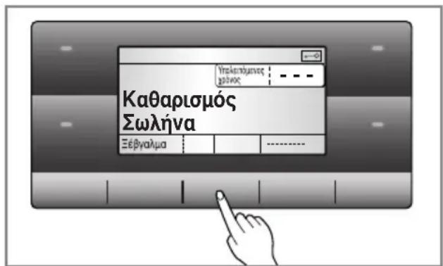 Υπελεσμονος χρόνος Καθαρισμός Σωλήνα Ξέβγαλμα --------