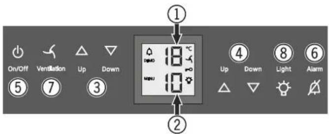 LIEBHERR IXRFW 5174 - Elemente de operare și control - 2