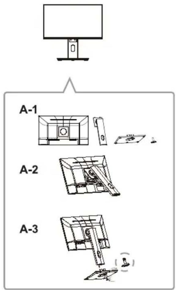 A-1 A-2 A-3