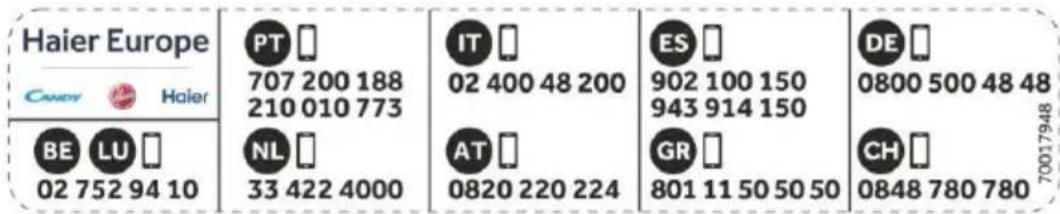 Haier Europe Candy Haier BE LU 02 752 94 10 PT 707 200 188 210 010 773 NL 33 422 4000 IT 02 400 48 200 AT 0820 220 224 ES 902 100 150 943 914 150 GR 801 11 50 50 50 DE 0800 500 48 48 CH 0848 780 780