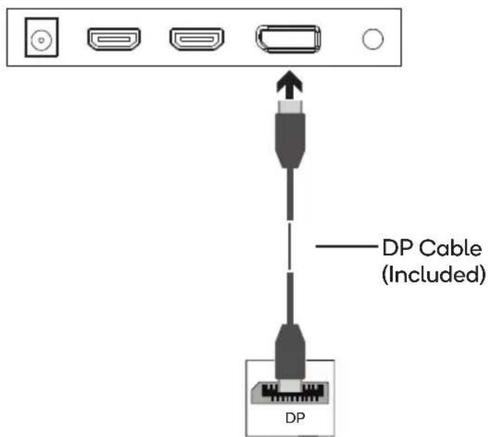 DP Cable (Included) DP