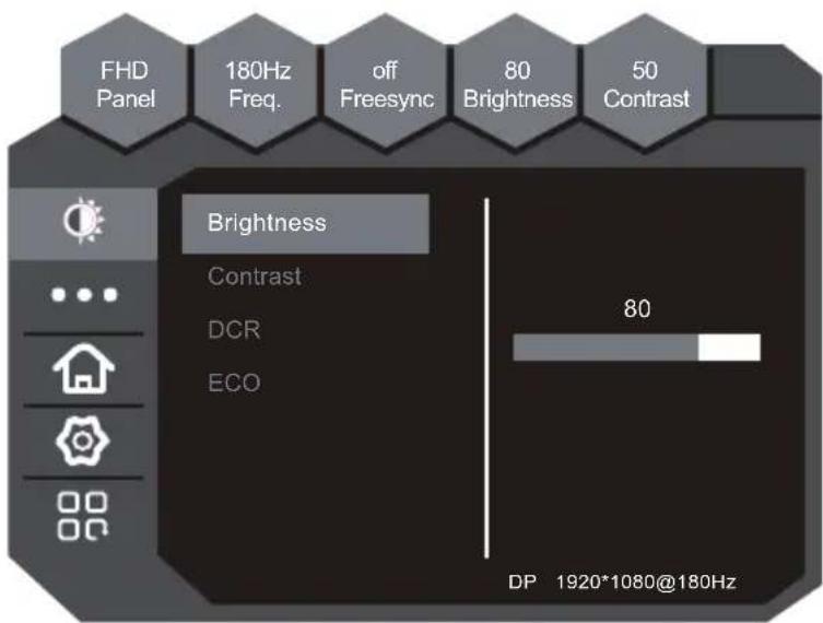FHD Panel 180Hz Freq. off Freesync 80 Brightness 50 Contrast Brightness Contrast DCR ECO 80 DP 1920*1080@180Hz