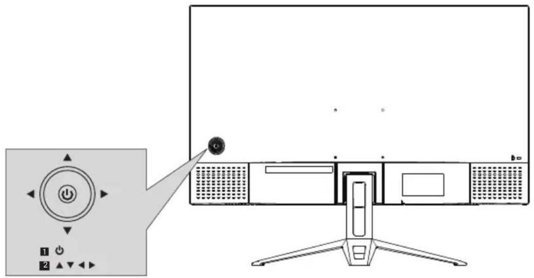Diagram showing a remote control panel with labeled buttons and a screen, illustrating navigation or display settings.