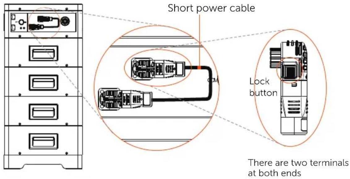 Short power cable CM Lock button There are two terminals at both ends