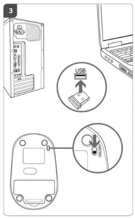 3 USB ON/OFF