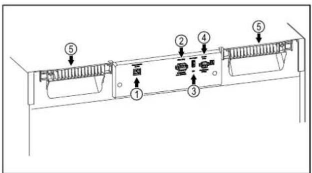 LIEBHERR HMFvvh 5511 Perfection - Dotarea - 1