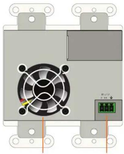 Atlona AT-HDVS-200-TX-WP-BLK - Panel Description - 3